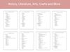 Picture of American Girl Curriculum - Girls of American History Units 1-15 Discounted Set - Teacher License